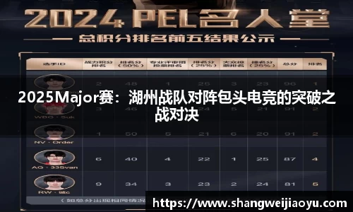 2025Major赛：湖州战队对阵包头电竞的突破之战对决