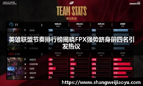 英雄联盟节奏排行榜揭晓FPX强势跻身前四名引发热议