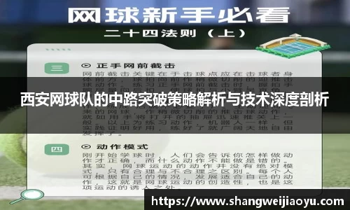 西安网球队的中路突破策略解析与技术深度剖析